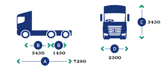 Beiben 2638 RHD prime mover wholesale