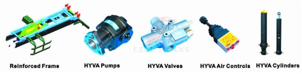 congo beiben 2534 dump truck congo beiben 2534 dump truck