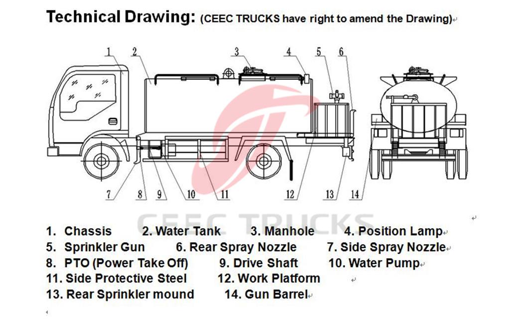 ceec trucks export water tanker