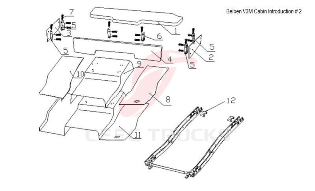 Beiben V3 white cabin introduction