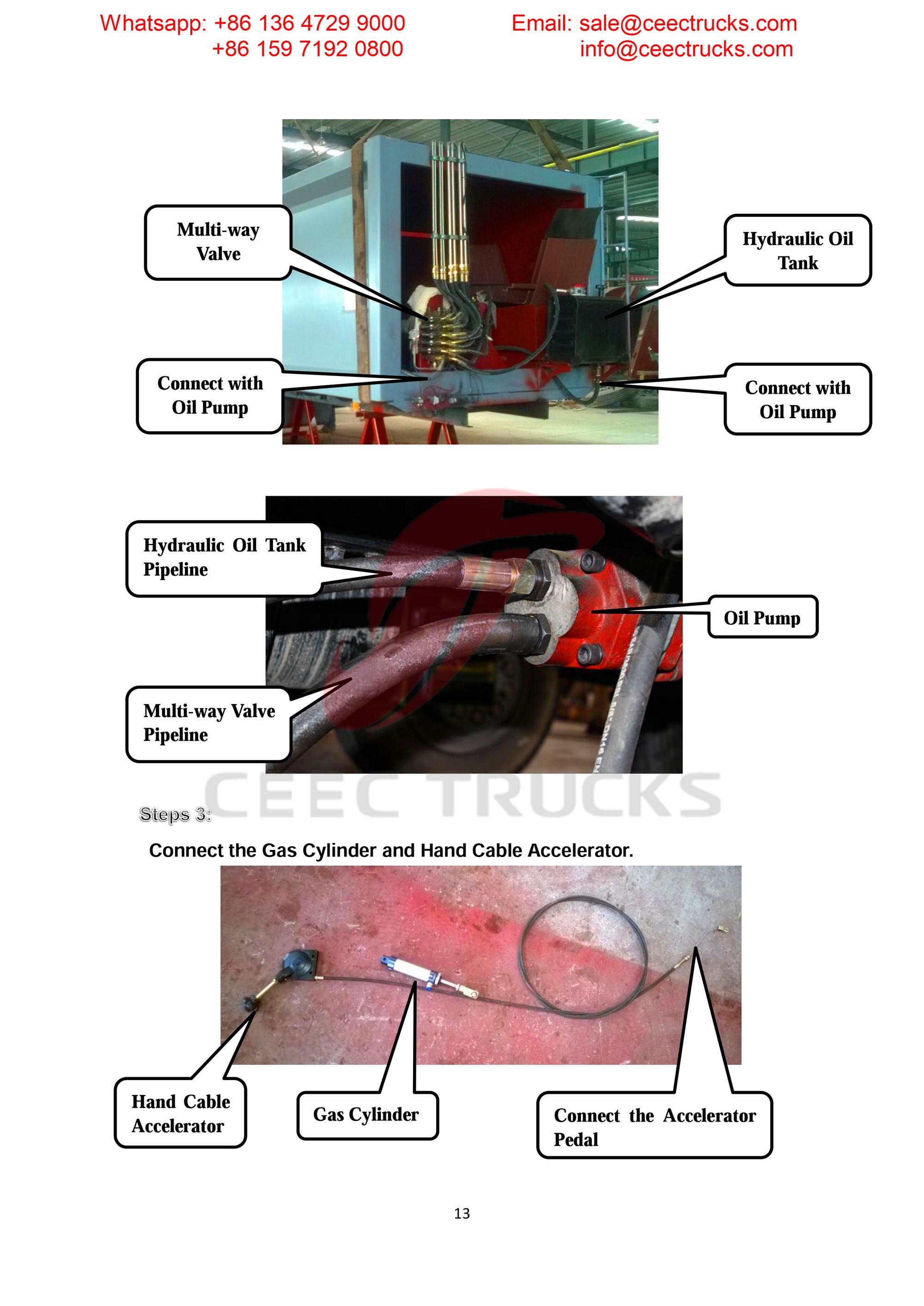 Austrial customer buy garbage compressor up body