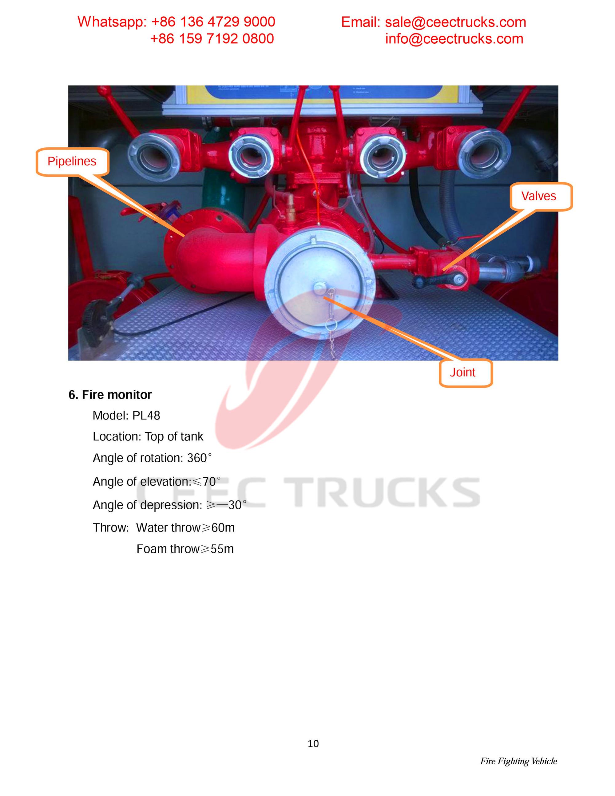 Syria ISUZU foam & water & powder fire truck