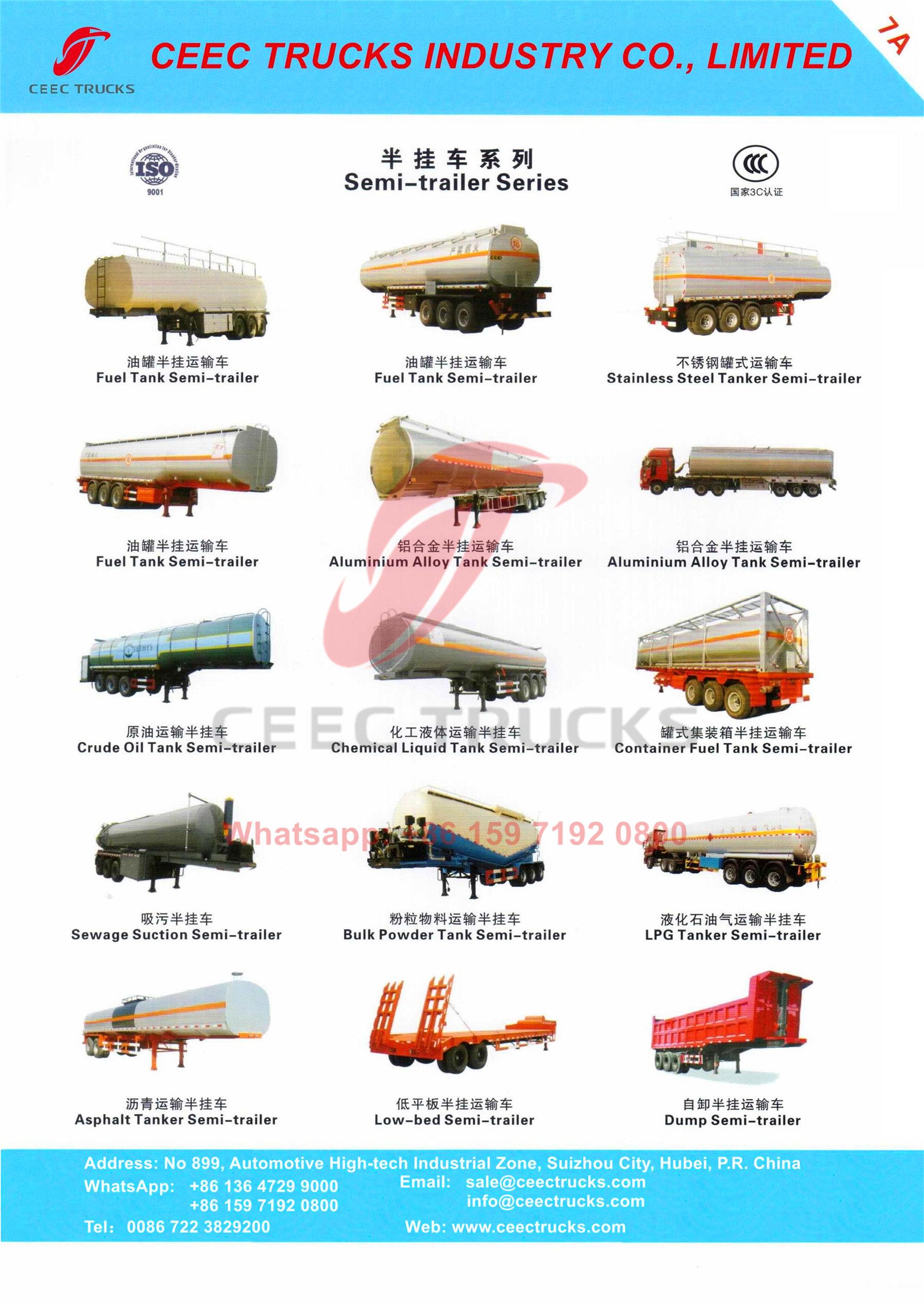 CEEC Products Overview Catalogue