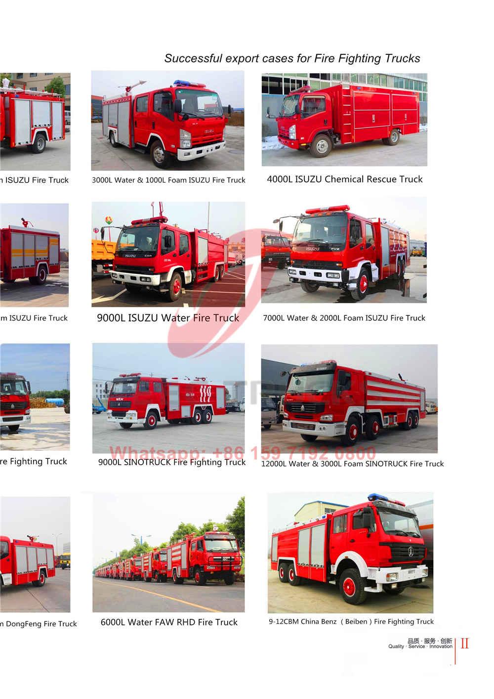 CEEC firefighting truck catalogue