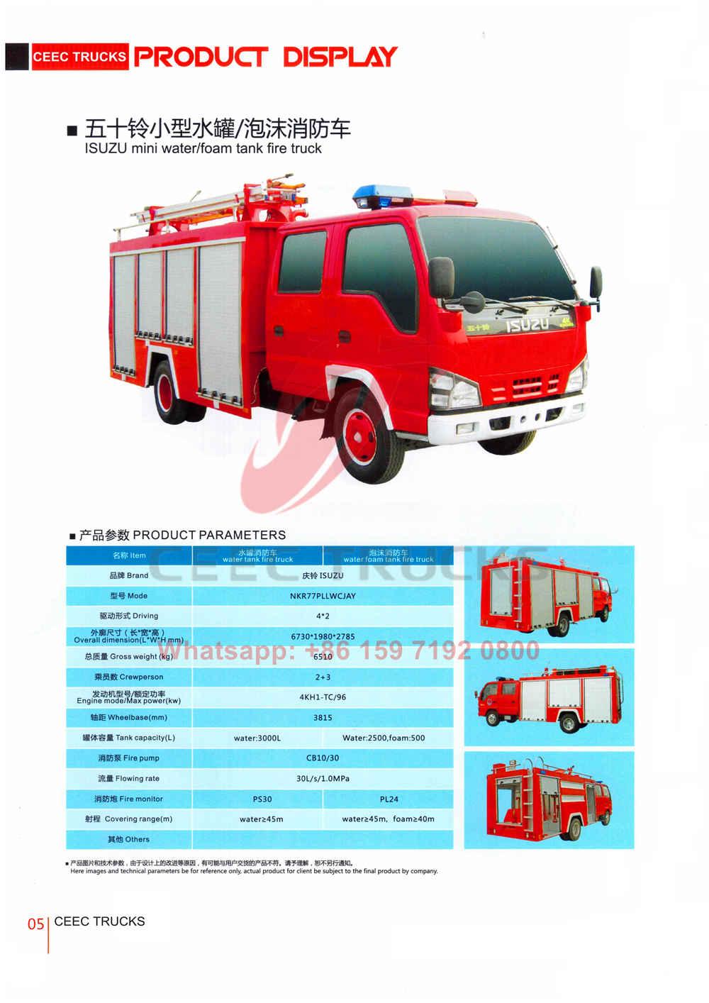 CEEC firefighting truck catalogue