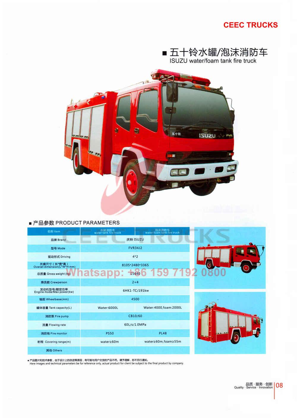 CEEC firefighting truck catalogue