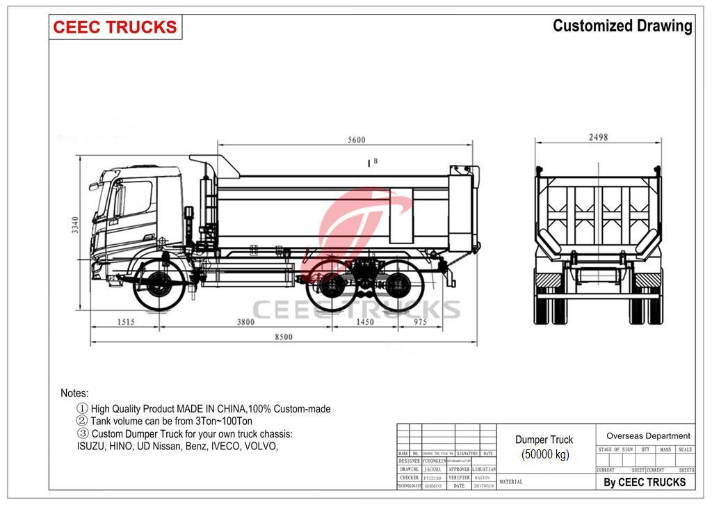 beiben dumper truck drawing dimension