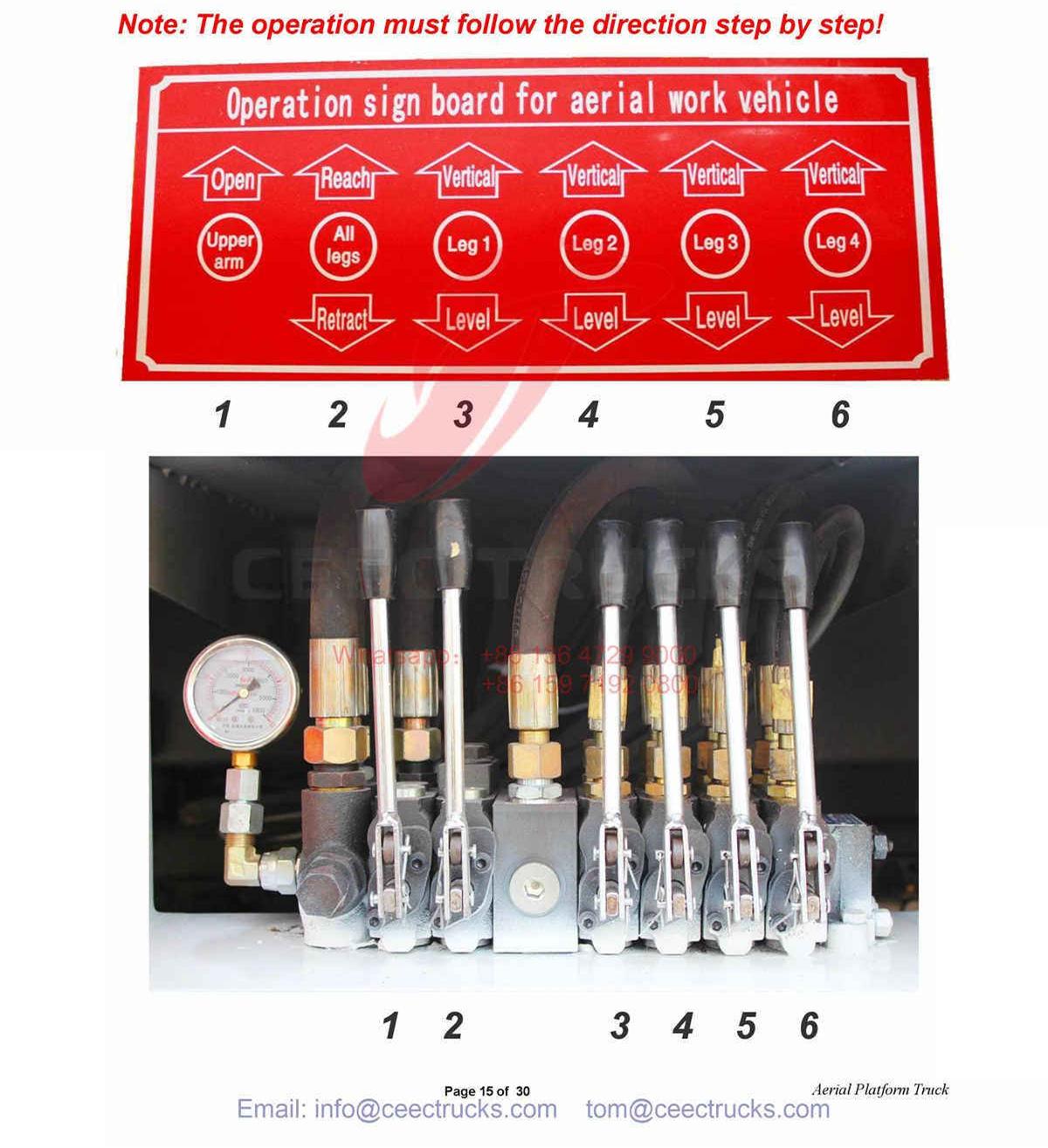 How to use ISUZU GIGA man lifter truck How to use ISUZU GIGA man lifter truck
