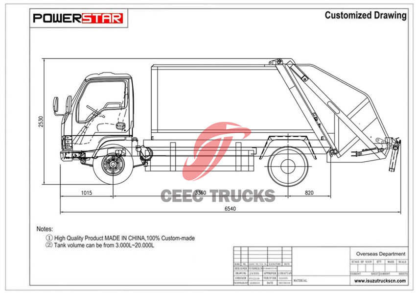 Technical drawing of Isuzu KV100 6CBM Trash Compactor Truck