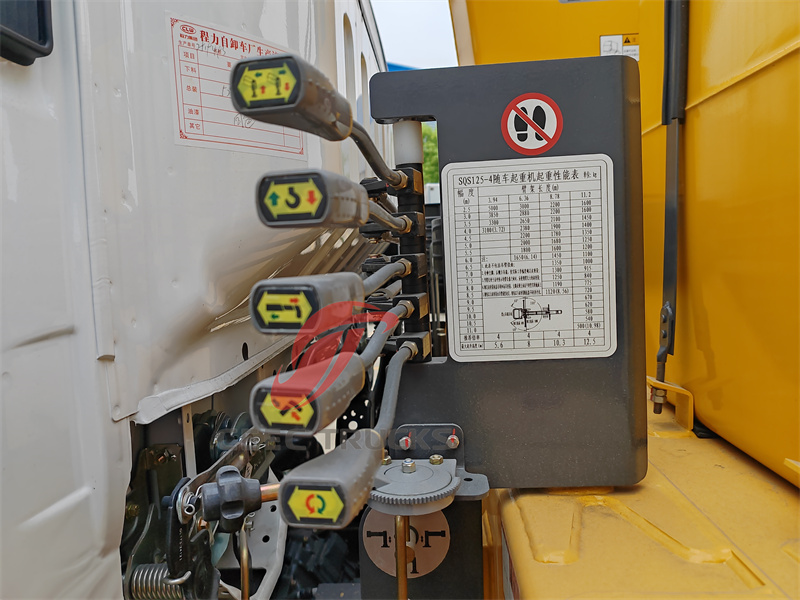 Manual hydraulic operating lever