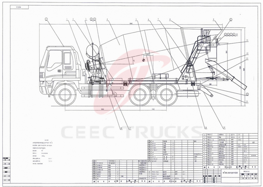 BeiBen NG80B 10m3 concrete mixer truck