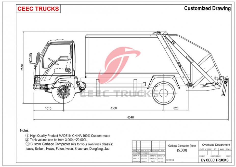 Camión compactador de basura ISUZU 5cbm