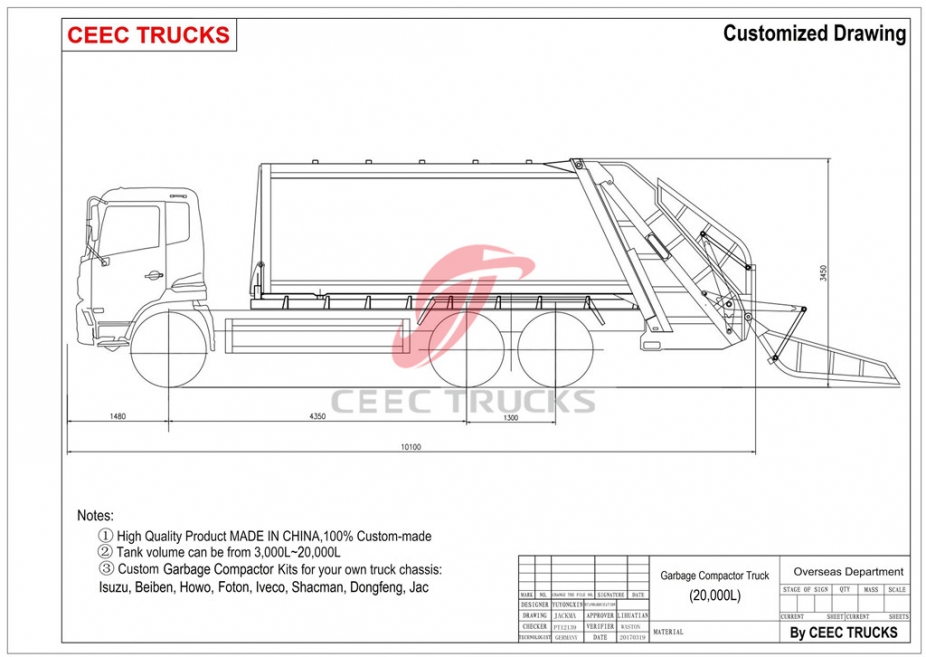 Howo 20 CBM garbage compactor truck for sale