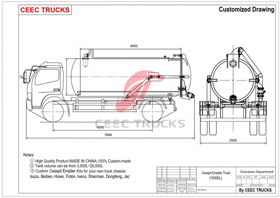 Vaciador de pozo negro Dongfeng 10,000L