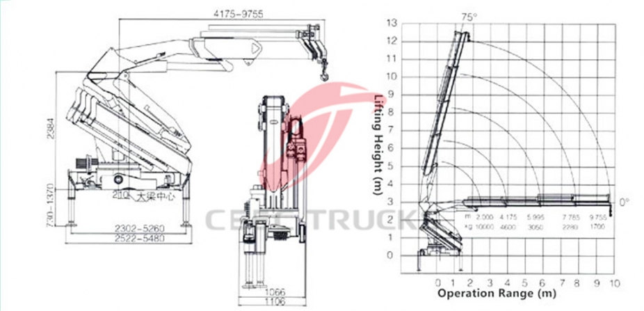 DONGFENG 10 Tons knuckle crane trucks