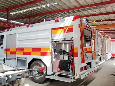 Central Asia ISUZU FTR city fire water truck
